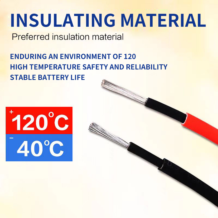 16 square meter photovoltaic line
