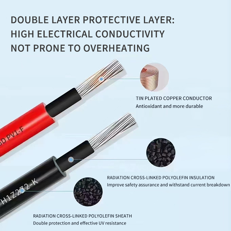4 square meter photovoltaic line